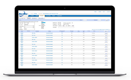 Software Overview Shiftwise Vendor Management System